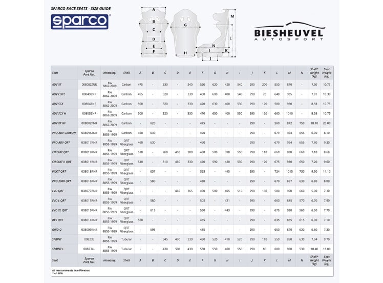 Sparco sizes